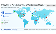 Basic Income: A Way Out of Poverty in a Time of Pandemic or Utopia