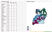 Pit Latrine coverage in selected districts in Uganda (%)