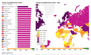 The Global Competitiveness Report 2014-2015: Country Profiles