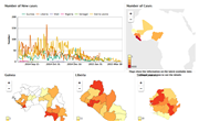National and sub-national data on Ebola outbreak in Western Africa