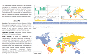 International Financial Statistics (IFS)