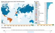 International Crime Statistics: Robbery