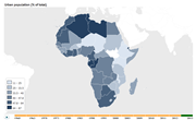 Urban population in Africa
