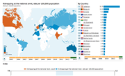 International Crime Statistics: Kidnapping