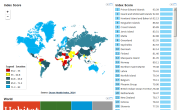 Global Ocean Health Index, 2014
