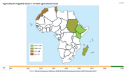 Irrigated land in Africa