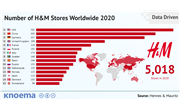 H&M Locations Worldwide, 2008-2020