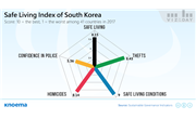 South Korea a Welcoming Locale for the 2018 Winter Olympics