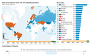 International Crime Statistics: Rape