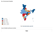 India: Health Conditions and Infrastructure Overview