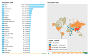 World Population Ranking | 1960 2013, Data and Charts