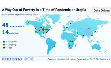 Basic Income: A Way Out of Poverty in a Time of Pandemic or Utopia