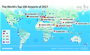 The World's Top 100 Airports