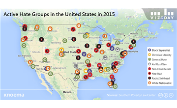 Active Hate Groups in the United States, 2003-2015