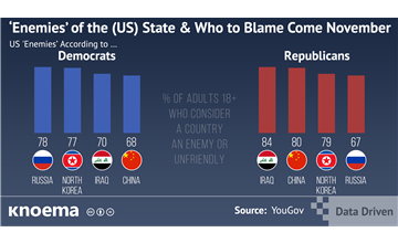 Enemies of the (US) State & Who to Blame Come November