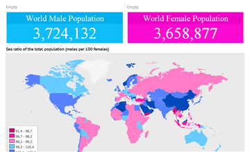 Sex Ratio Around The World Men Per Women Knoema Com