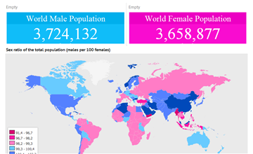Demographics Data Statistics And Visualizations Knoema Demographics Data Statistics And Visualizations Knoema