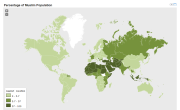 Muslim Population Around the world