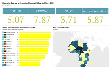 NATIONAL INFRASTRUCTURE POLICY intelligence overview