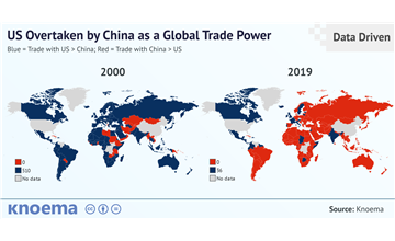 Global Economic Trends: US Overtaken by China as a Global Trade Power