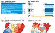 Nigeria Beyond Oil: Agriculture, water resources, and food prices