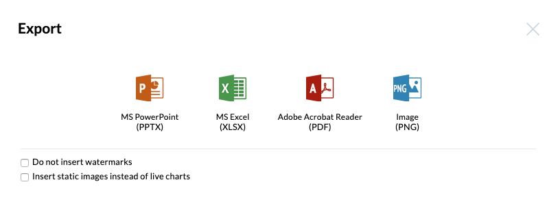 add gridlines to powerpoint for mac 2011 chart