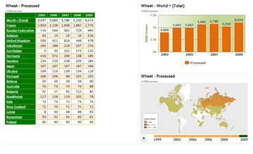 oecd-fao agricultural outlook 2017-2026 pdf