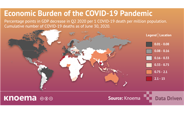 Containment Aside, COVID-19 Exerting Broad Economic Pressure in Asia Pacific