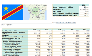 Democratic Republic Of Congo Financial Profile - Africa Information ...