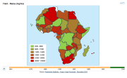 Maize yield in Africa