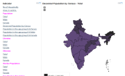 India Census Data, 2011 Census Primary Abstract