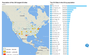 map of us cities by population List Of United States Cities By Population Data Map And Rank map of us cities by population