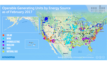 US Solar Energy Profile