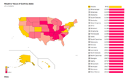 The Real Value of $100 in Each State, 2014