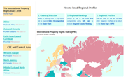 International Property Rights Index 2014: Central/Eastern Europe and Central Asia