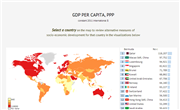 GDP and alternative measures of socio-economic development
