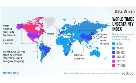 Free Infographics And Data Visualizations On Hot Topics - 