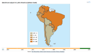 Electrical output in Latin America