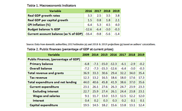 African Economic Outlook 2018 - Africa Information Highway Portal