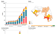 Guinea Ebola Cases and Deaths
