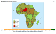 Arable land in Africa (per capita)