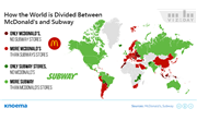 McDonald's vs Subway: Which Has the Bigger Restaurant Chain?