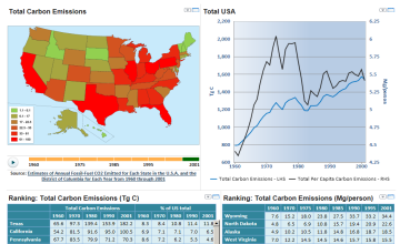 Estimates of Annual Fossil-Fuel CO2 Emitted for Each State in the U.S.A.